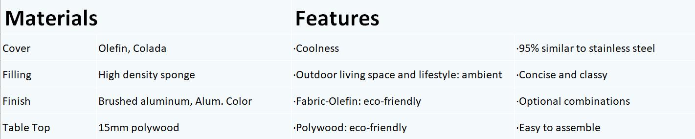 best outdoor furniture